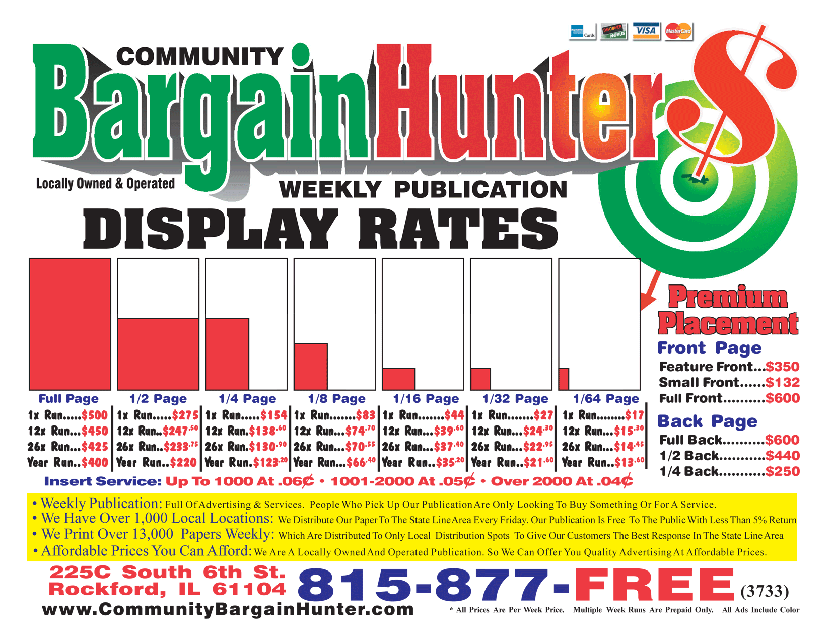Rate Sheet